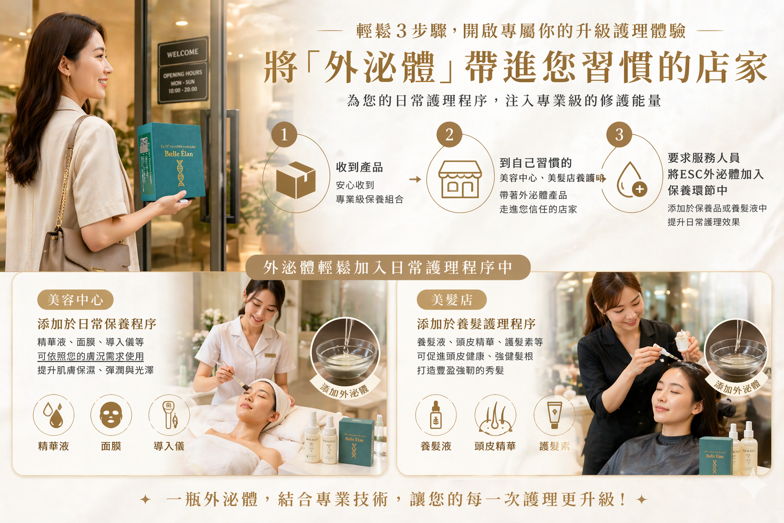 僅供教育訓練使用