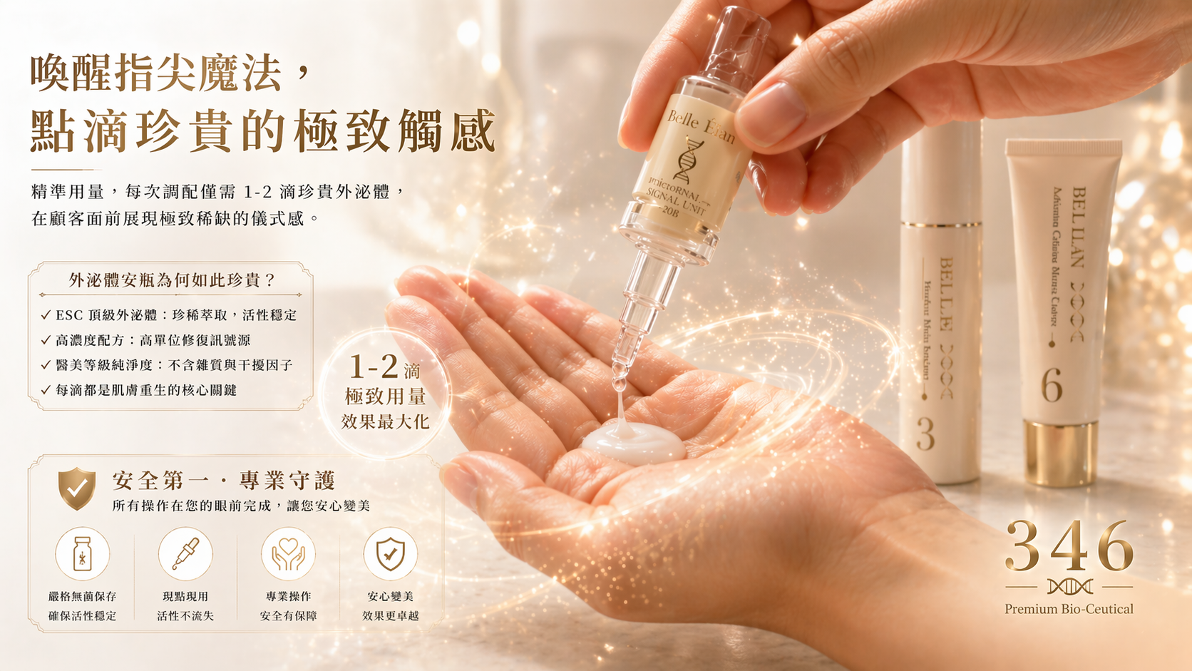 僅供教育訓練使用